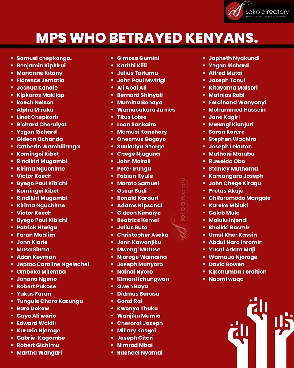 Make sure you will have this list one week to elections in 2027. The Mps who led to the death of Kenyan youths!