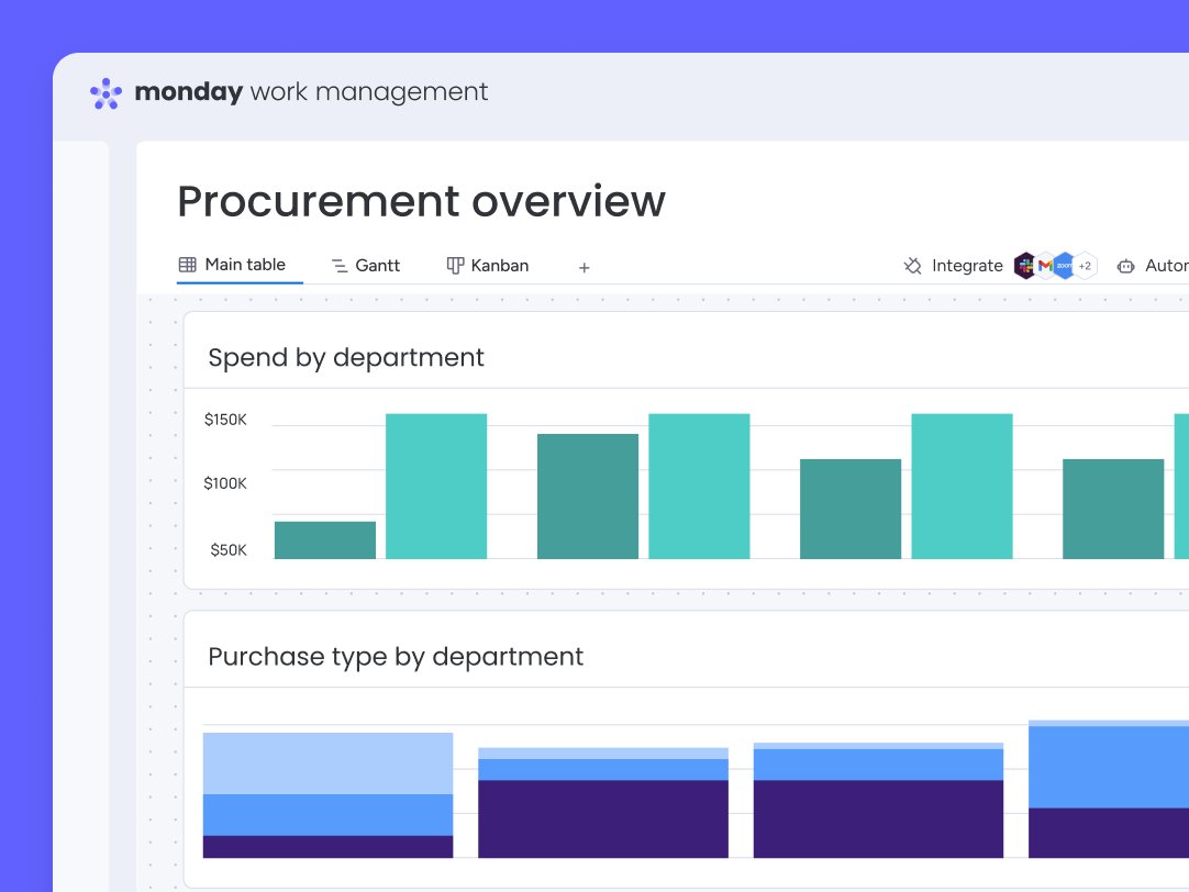 You're using 6 different tools to manage 1 project. What you really need is → try.monday.com/vdu3md98r12o

Monday puts everything in 1 visual workspace where your entire team can see who's doing what, by when—no hunting, no guessing, no chaos.

Stop managing tools. Start working.
