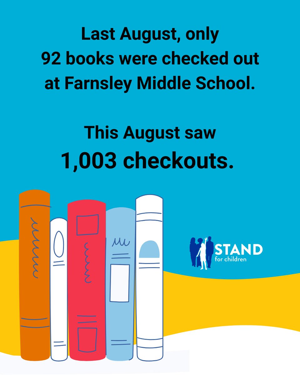 As schools across the country have implemented bell-to-bell phone free
policies, one statistic stands out: the number of library books students check out. For the final day of our phone-free week, we’re sharing some statistics for “Friday Book Club”.  stand.org/phone-free-sch…