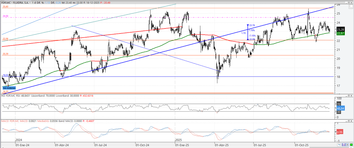 Luismixx tweet media