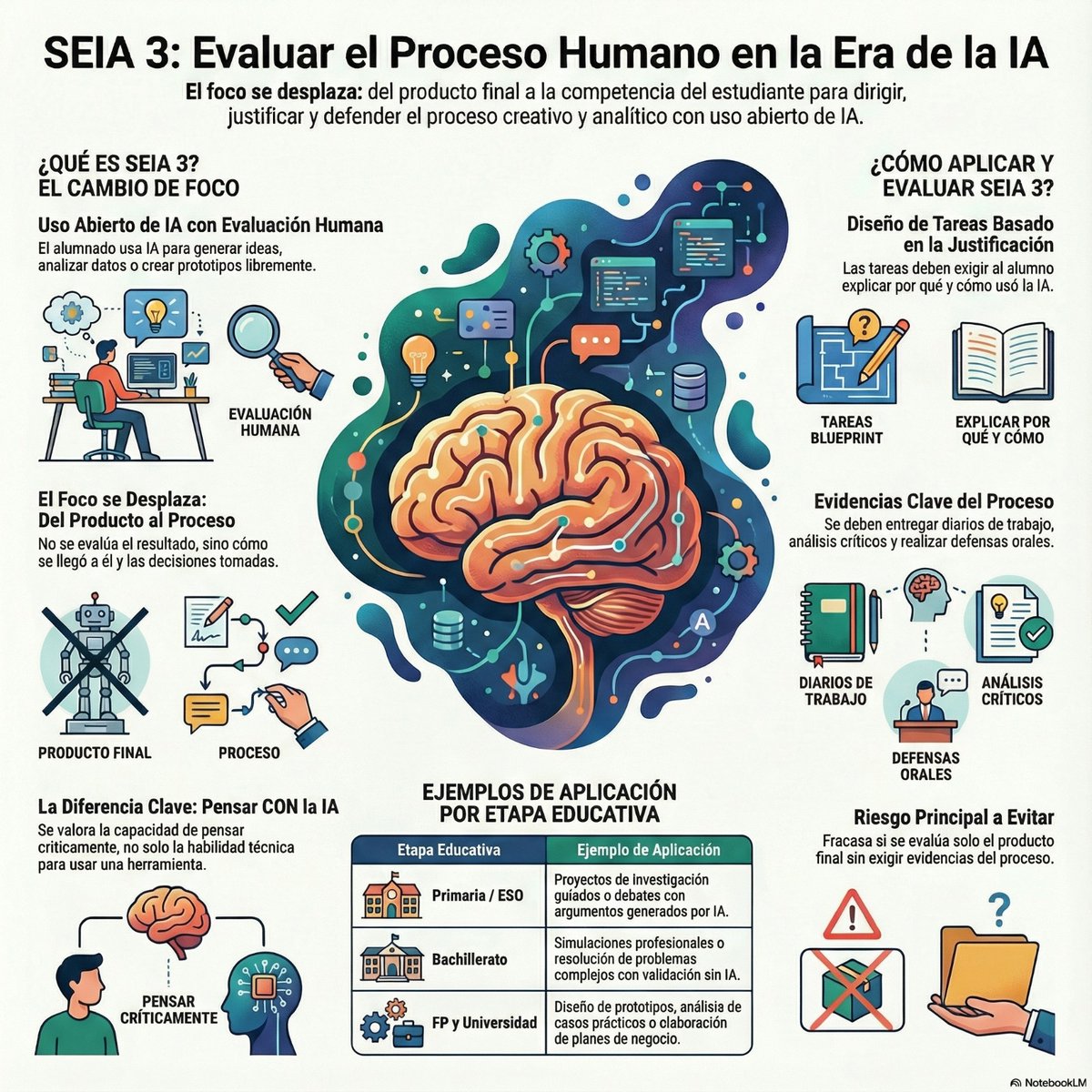 Vicent Gadea | IA tweet media