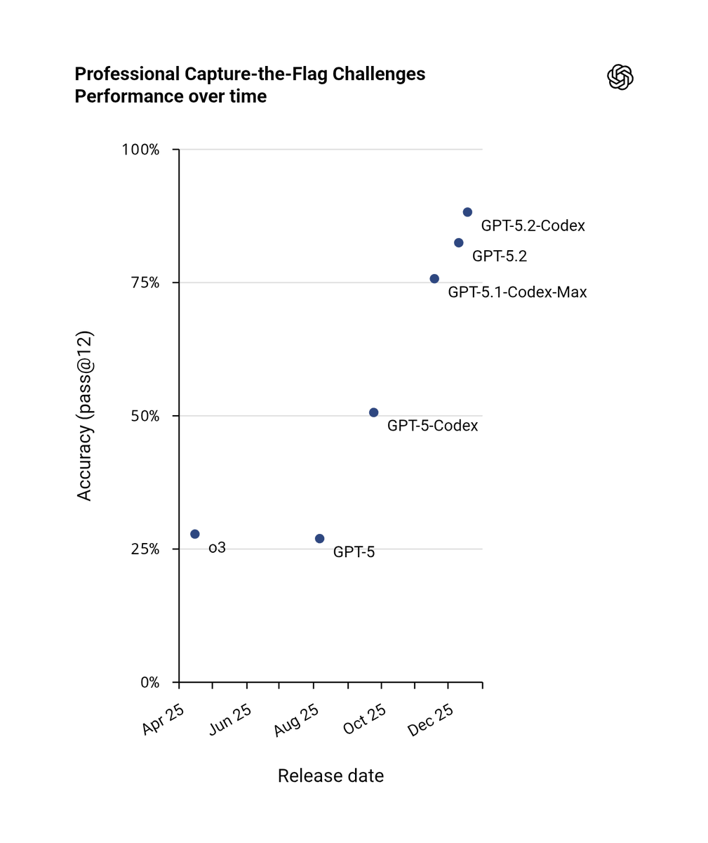 言いたくありません (@95000000zzzx) / Posts and Replies / X