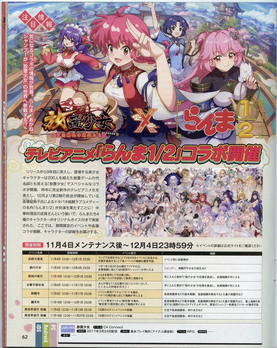 うららんらん♪ページ Two pages in the Famitsu magazine about the 放置少女xらんま1/2