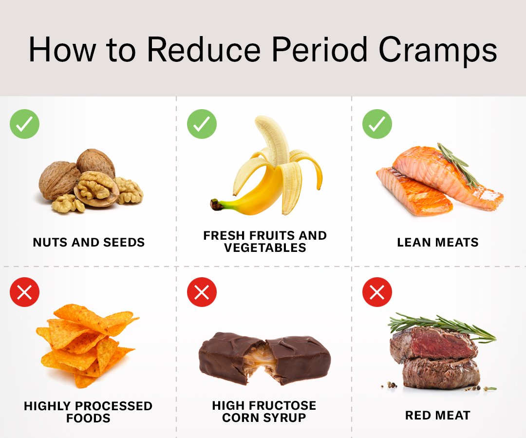 PharmMaidoki's tweet photo. 1. That monthly visitor comes with cramps, tiredness, bloating, and hunger pangs. 

Good news: What you eat can make it better! 

🚨 Focus on iron, magnesium, omega-3, and hydration. 

It's not magic, but it helps a lot.
#HealthTipsNG
#PeriodTips #WomensHealth https://t.co/AJLXeCBdTR