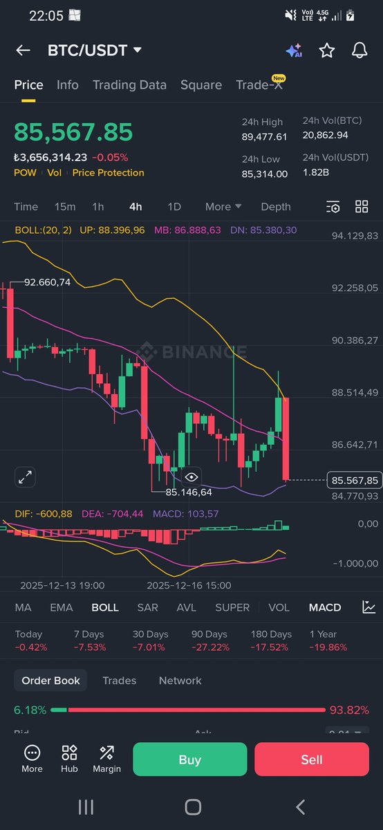 Brntkd's tweet photo. Ne kadar adi şerefsiz  olduğunuzu resmettim.  Aşağılık  genlerinizi sikeyim orospunun çocukları.!!!  @cz_binance @BlackRock @saylor @realDonaldTrump  @coinbase https://t.co/a9onY6X5ey