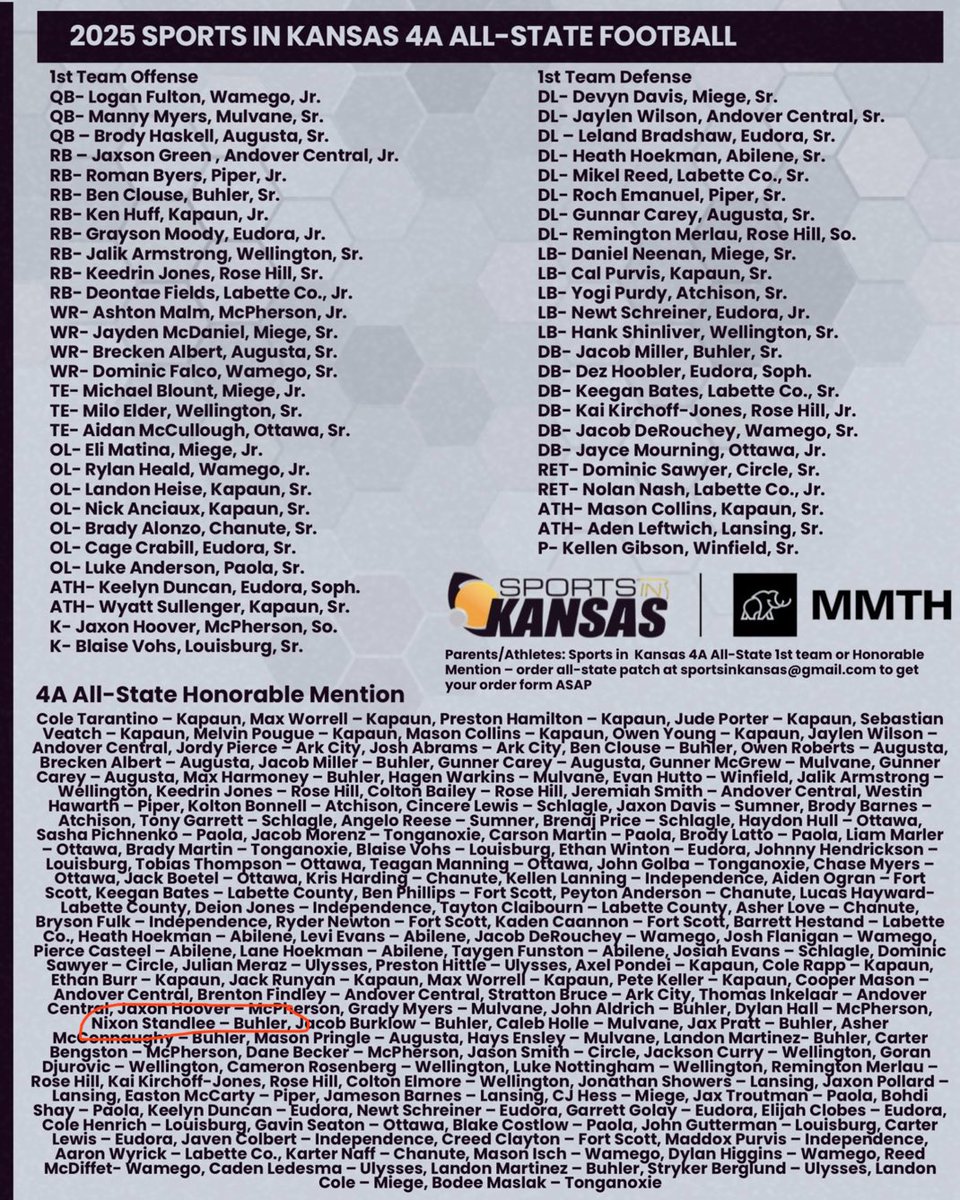 6’2 285    C/o 27
Unanimous 1st team OL AVCTL D3 

<a href="/sportsinkansas/">Sports in Kansas</a> 4A all state honorable mention and large classes non-senior all state team honorable mention 

<a href="/KSHSAA/">KSHSAA</a> covered 4A All-state honorable mention

Wichita eagle 4A all state 2nd team