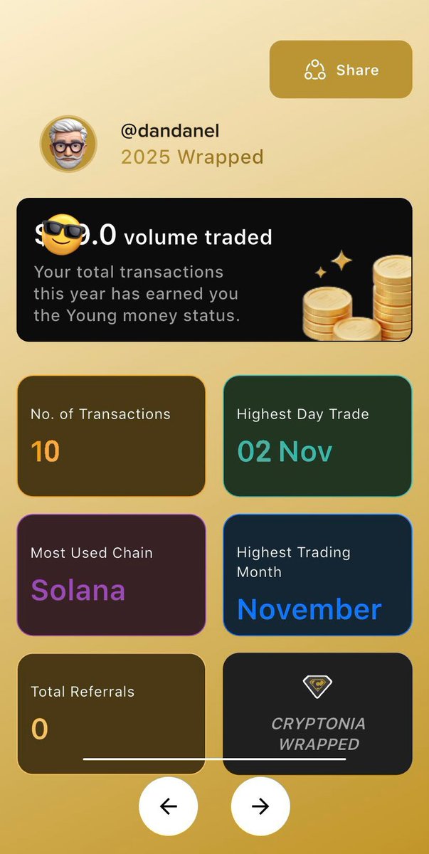 <a href="/getcryptonia/">Cryptonia</a> Tag : @dandanel

1 - it's pretty fast in receiving and selling
2 - the interface is easy to understand 
3 - it's safe and stress-free

<a href="/celestial_god2/">Celestial ✨</a> 
<a href="/defitoki/">Toki | Harold Emesibe</a> 
<a href="/Afc_saks1/">Afc-Saks</a>

#CrytoniaWrapped2025