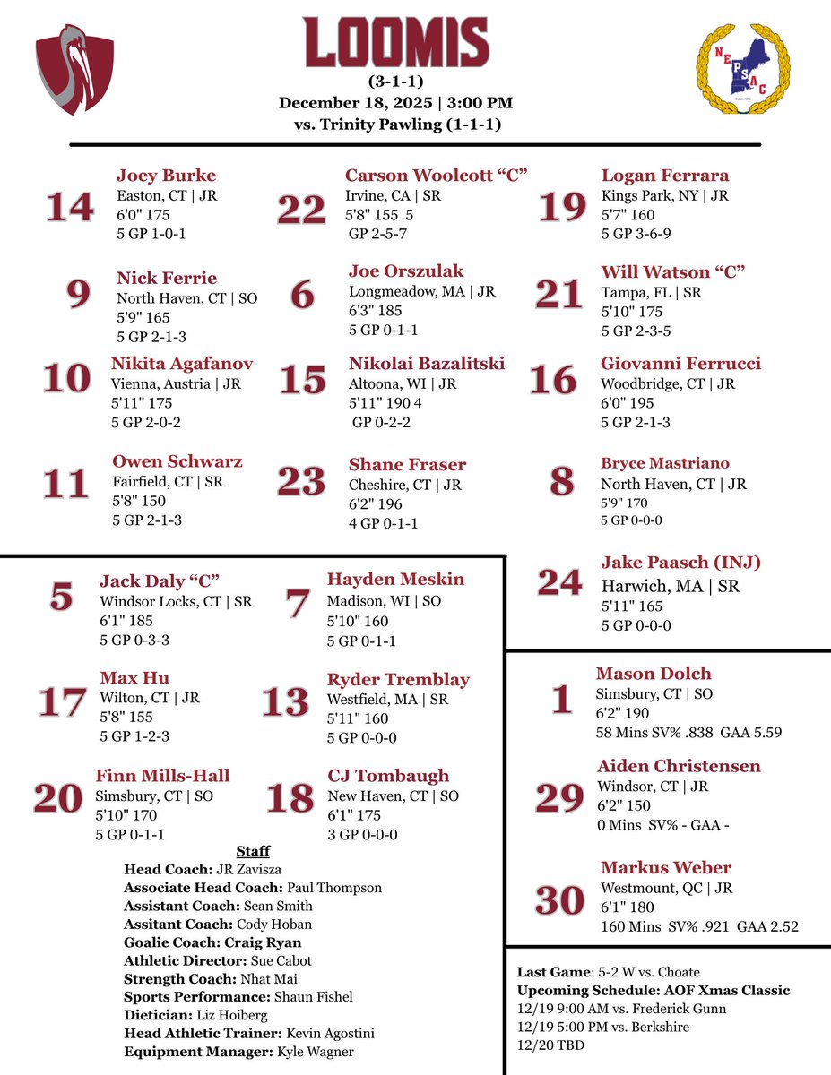 LCBoysHockey's tweet image. AOF X-Mas Classic Game 1 vs. Trinity Pawling