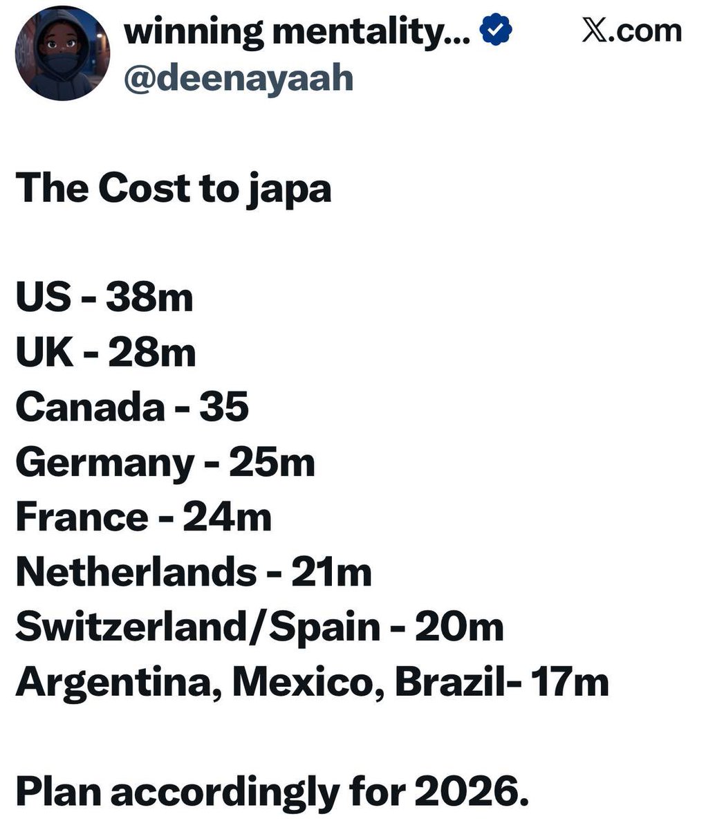 instablog9ja's tweet photo. Planning to japa in 2026? Here’s your budget guide 👀😅 https://t.co/PVraF15coX