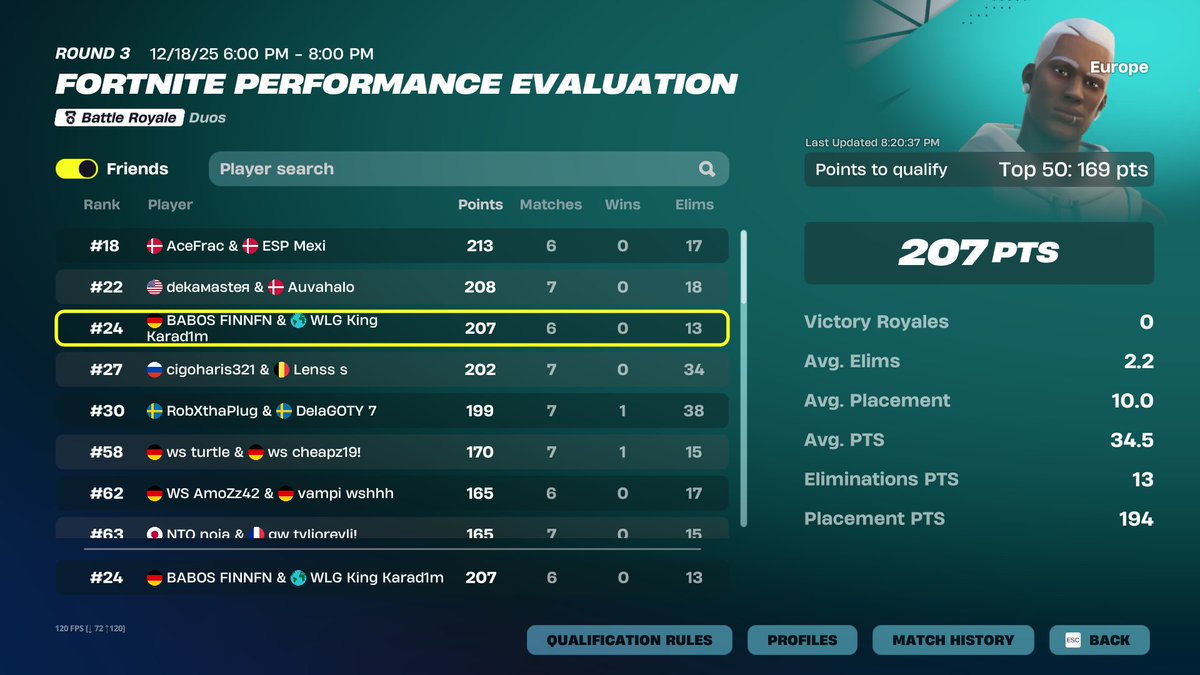 Qualed Eval Finals <a href="/KaradimFn/">Karad1m</a> 🐗🐗

<a href="/AlwyzPAPPIE/">AlwyzPAPPIE</a> <a href="/CoachHarry_/">Coach Harry</a> 

<a href="/BabosGaming/">Babos Gaming</a>