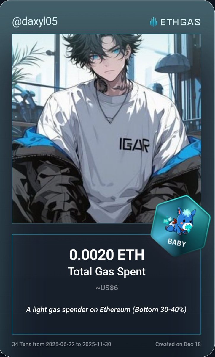 Just unlocked my Gas ID via ETHGas 🪪

I'm a Baby Jack with 0.002 ETH spent on gas since Beacon Chain - now fueling my climb to the Gasless Future and earned 1 Beans already. 

Reveal yours at ethgas.com/community/gas-…