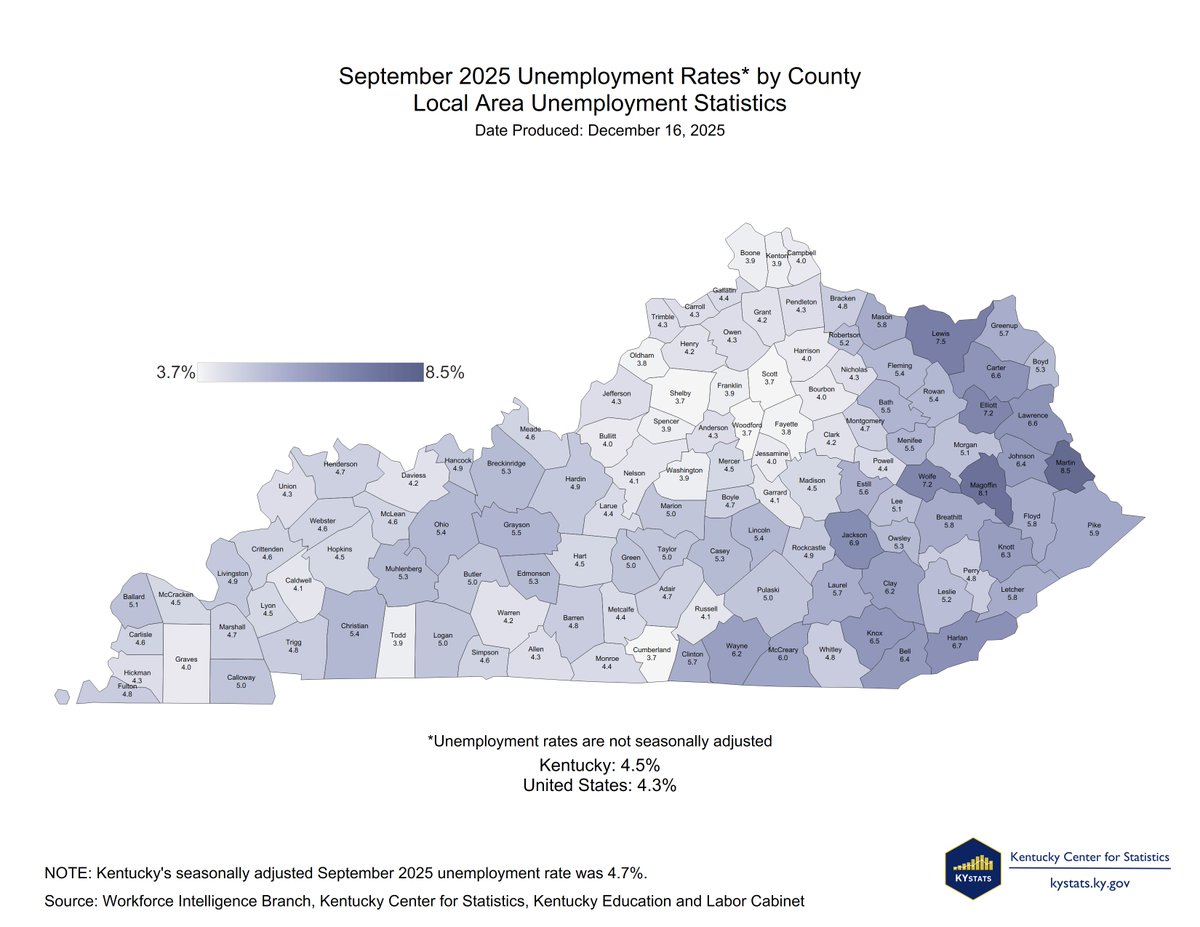 KY Center for Statistics tweet media