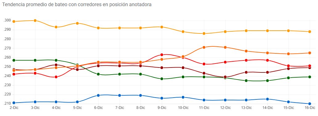 Arving Gonzalez tweet media