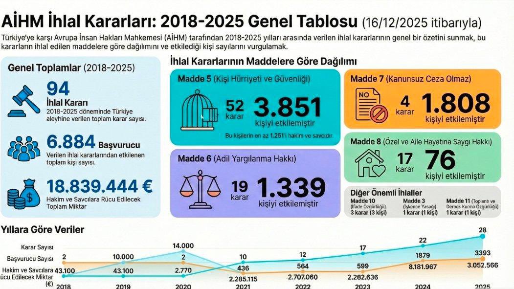 AST Türkiye tweet media