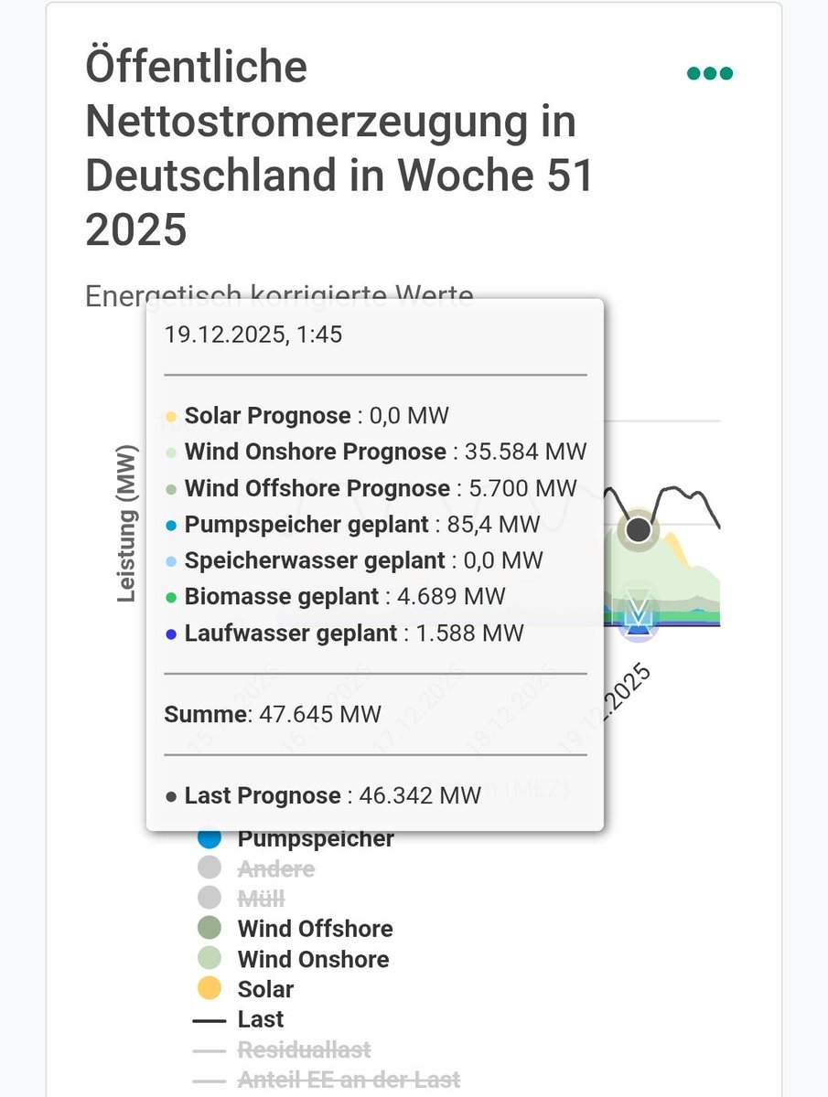 Christoph Beisler tweet media