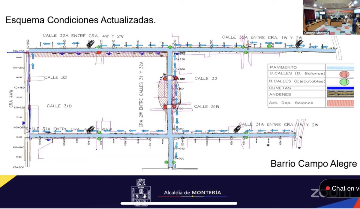Moisés Licona tweet media