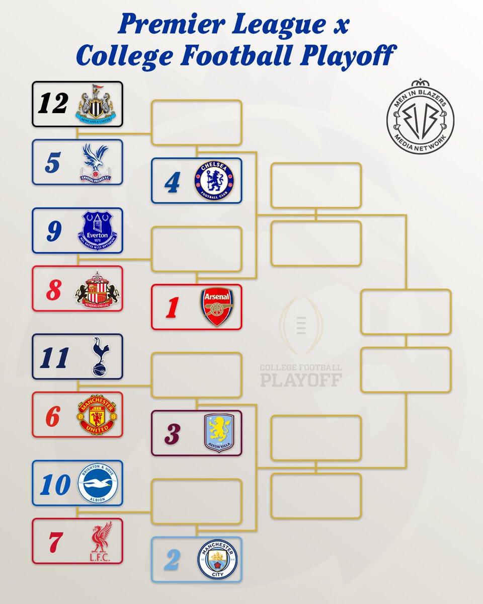 Men in Blazers tweet media