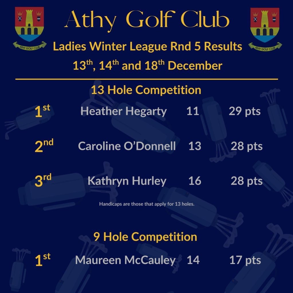Athy Golf Club tweet media
