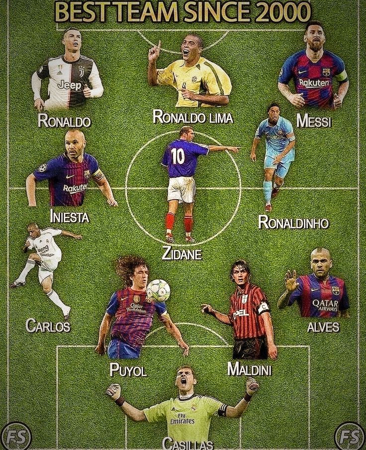 MufutbalHQ's tweet image. Best team since 2000.

Any changes?