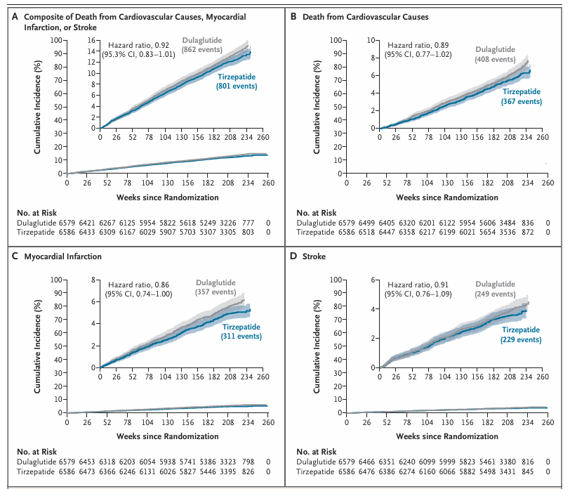 markusathome tweet media