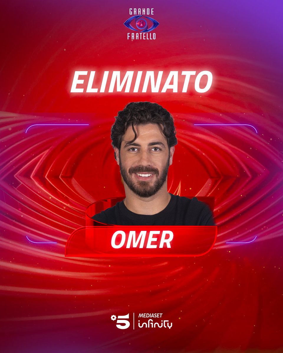 GrandeFratello's tweet photo. Il pubblico ha deciso che a dover abbandonare la Casa di #GrandeFratello è Omer https://t.co/nNcHUD8bsb