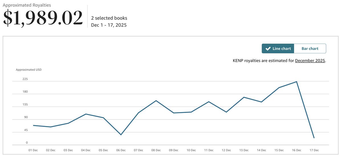 Sam Barnes tweet media