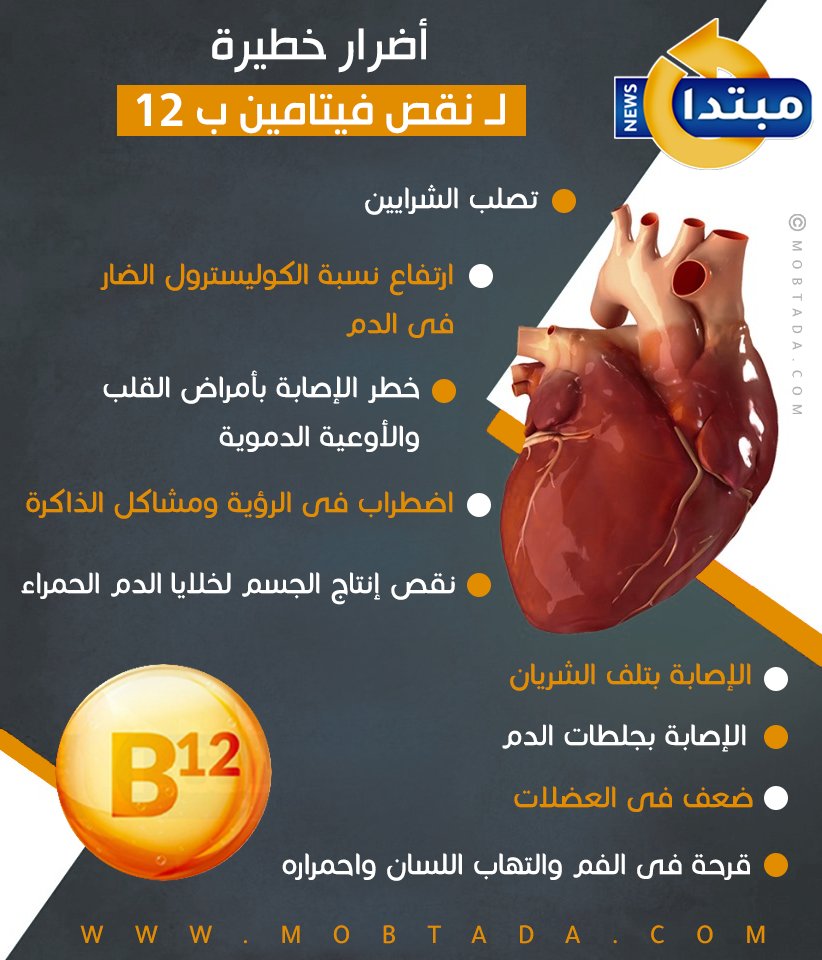أضرار خطـ.ـيرة لـ نقص فيتامين ب 12 