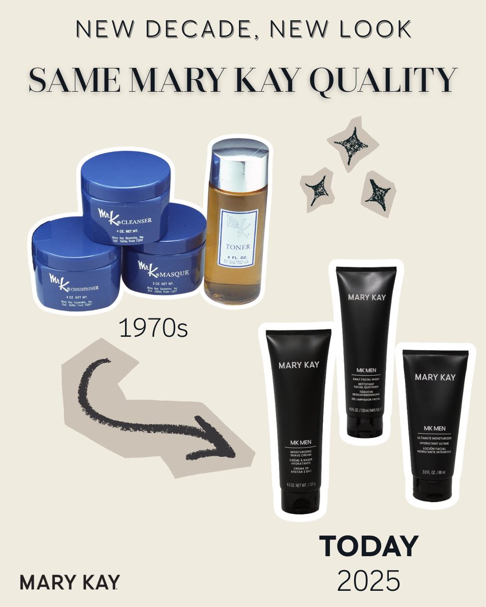 Mary Kay Global tweet media