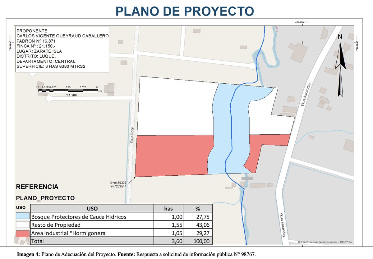 Ezequiel Santagada tweet media