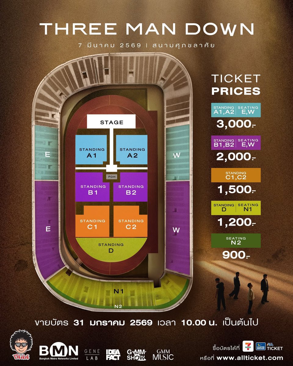 รับกดบัตรคอน tweet media