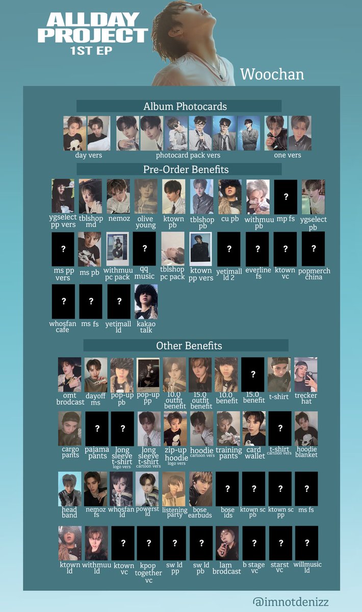 Update 181225 ALLDAY PROJECT WOOCHAN 1 FIRST EP ONE MORE TIME PC