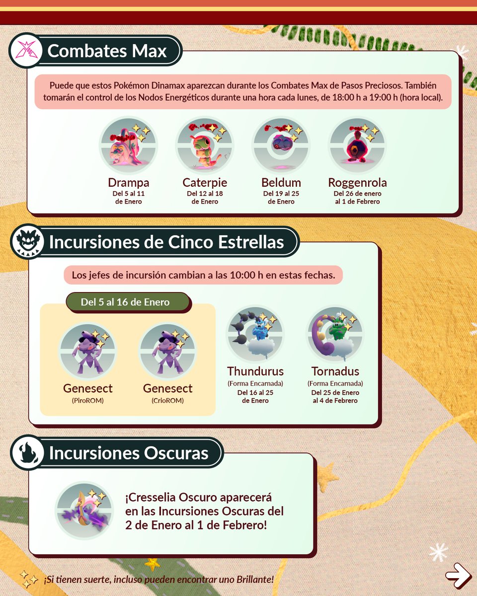 Pokémon GO Latinoamérica tweet media