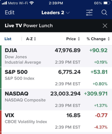 biggilfoot's tweet image. we gapped on on $SPX about 68 pts to 6789.     as of now we are +53 6774  and Under opening gap level.      until we get over that, we are   #NotStrong      $JPM $AAPL red today   #Barometers