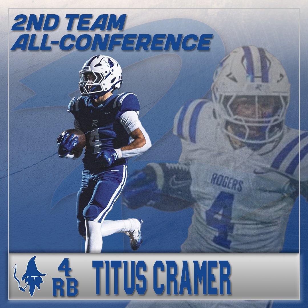 RHSMounties's tweet image. 🏈 7A WEST ALL-CONFERENCE SELECTIONS
First Team All-Conference
Dracen Voak (#2)
Hunter Dickey (#11)
Kaiden Lairamore (#74)

Second Team All-Conference
Titus Cramer (#4)
Troy Chandler (#5)
Zeke Parsons (#10)
Gracin Cooper (#71)
Herson Cruz (#90)