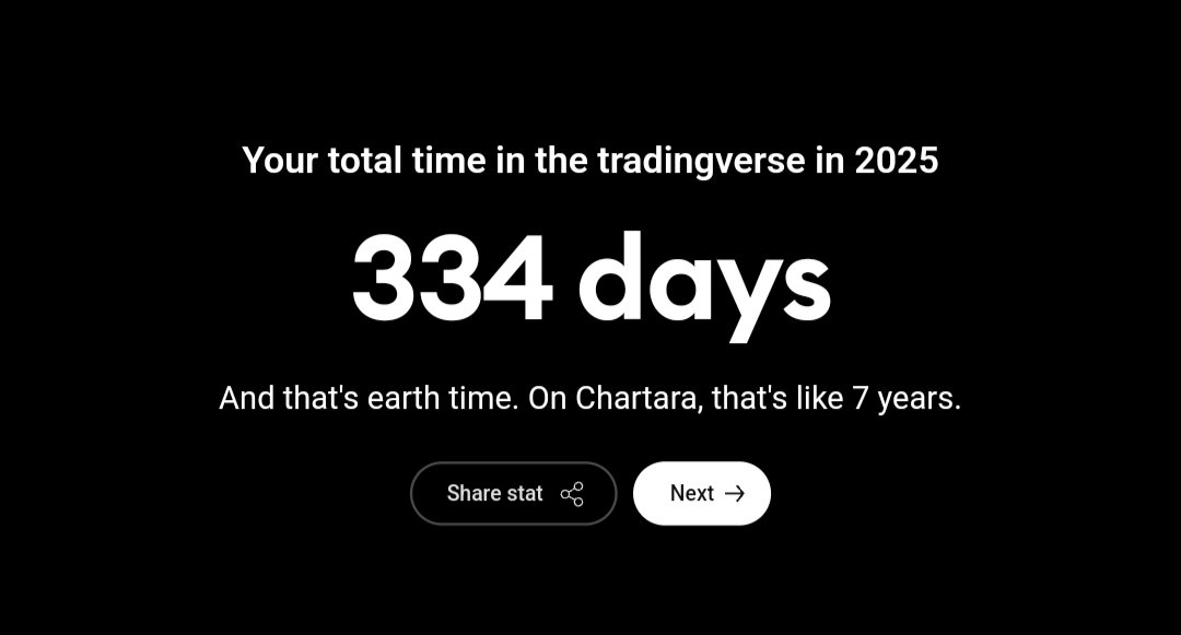 ajeemcrypto's tweet photo. @TpwithPolarity 😄😄😄 https://t.co/CzdQuWH9le