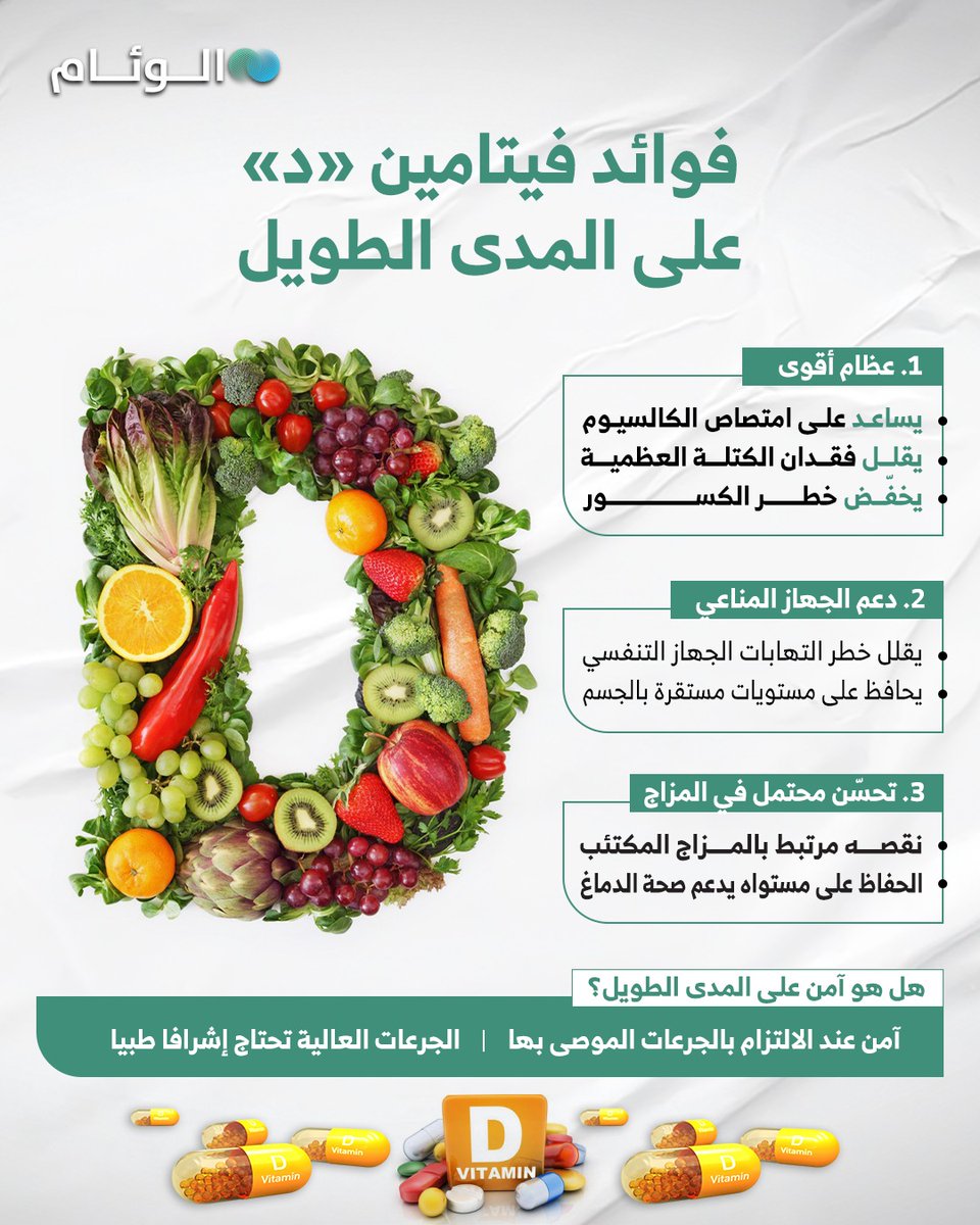 إنفوجرافيك | فوائد فيتامين "د" على المدى الطويل 