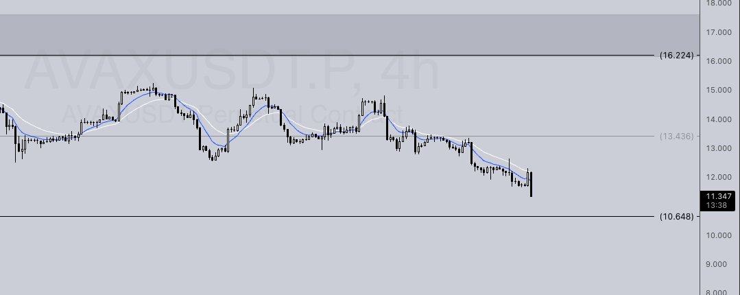 Send Lawyers, Guns, and Money tweet media