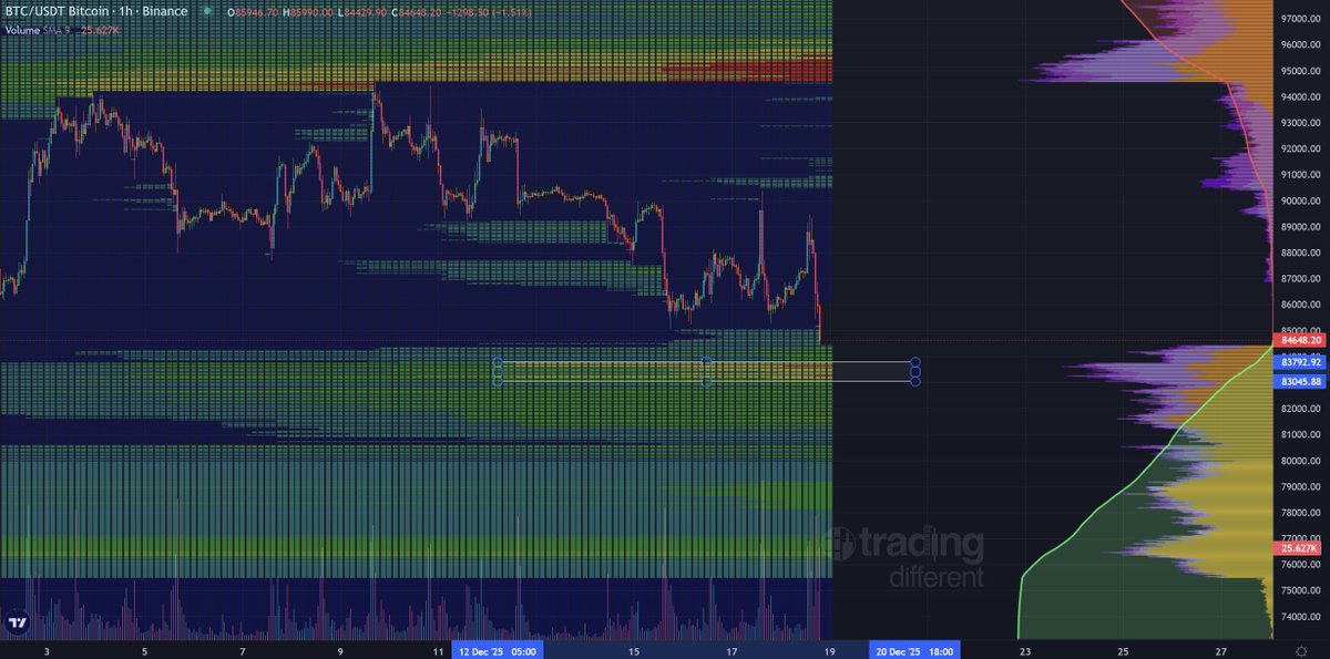Cryptoinsightuk tweet media