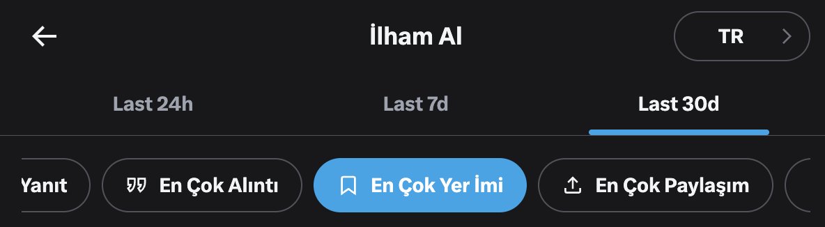 Şeytan icadı resmen. Türkiye'de ve dünyada en çok yer işaretlerine kaydedilen gönderilere bakılabiliyor.

Liste tahmin ettiğiniz gibi. Sol menüde içerik üreticisi stüdyosundan erişiliyor.