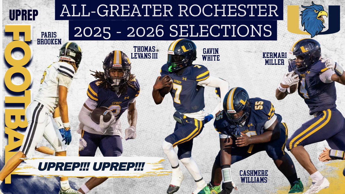 UPREP Football (Roc.) tweet media