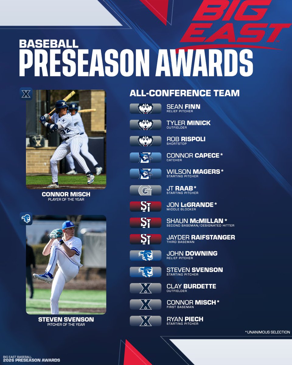 BIGEAST's tweet image. Congratulations to the 2026 BIG EAST Baseball Preseason Coaches' All-Conference Selections! 👏👏
