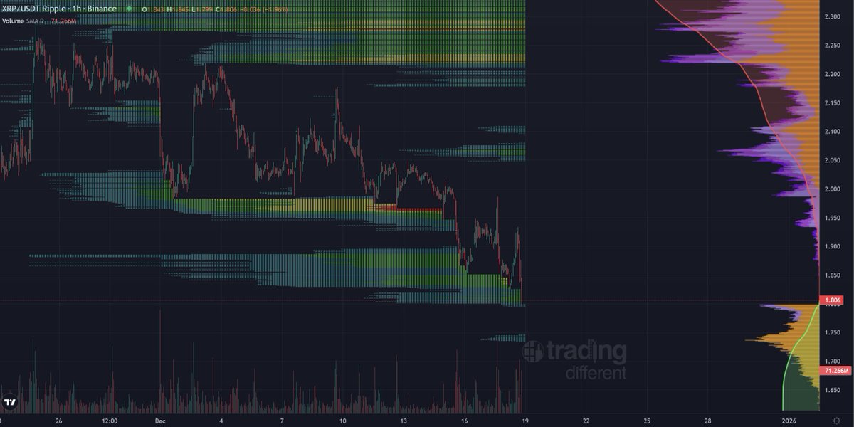 Cryptoinsightuk tweet media