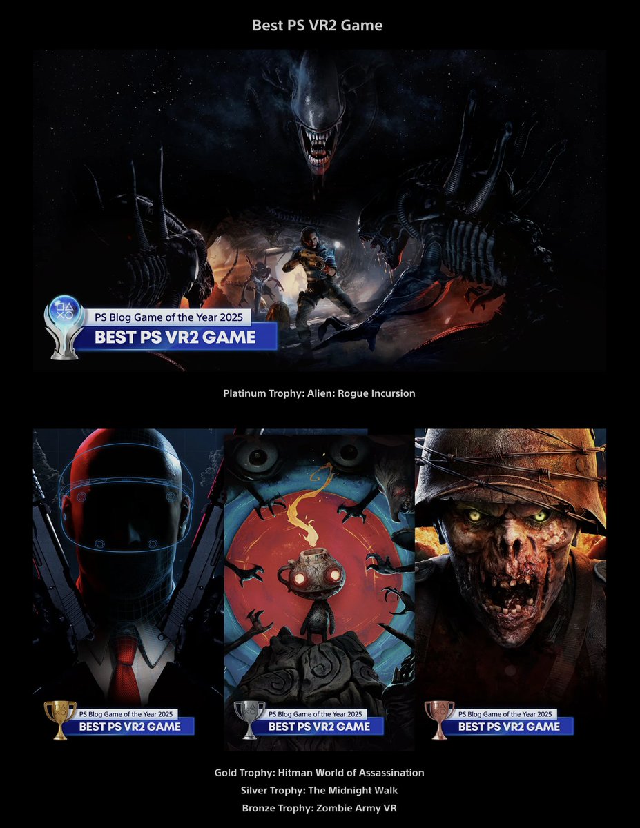 MylesDyer's tweet photo. PlayStation Blog published their #PSVR2 game of the year! Congrats to the winners! https://t.co/6s7YEgTIZI