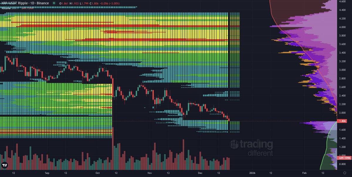 Cryptoinsightuk tweet media
