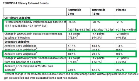 Dr. Rees Checketts tweet media
