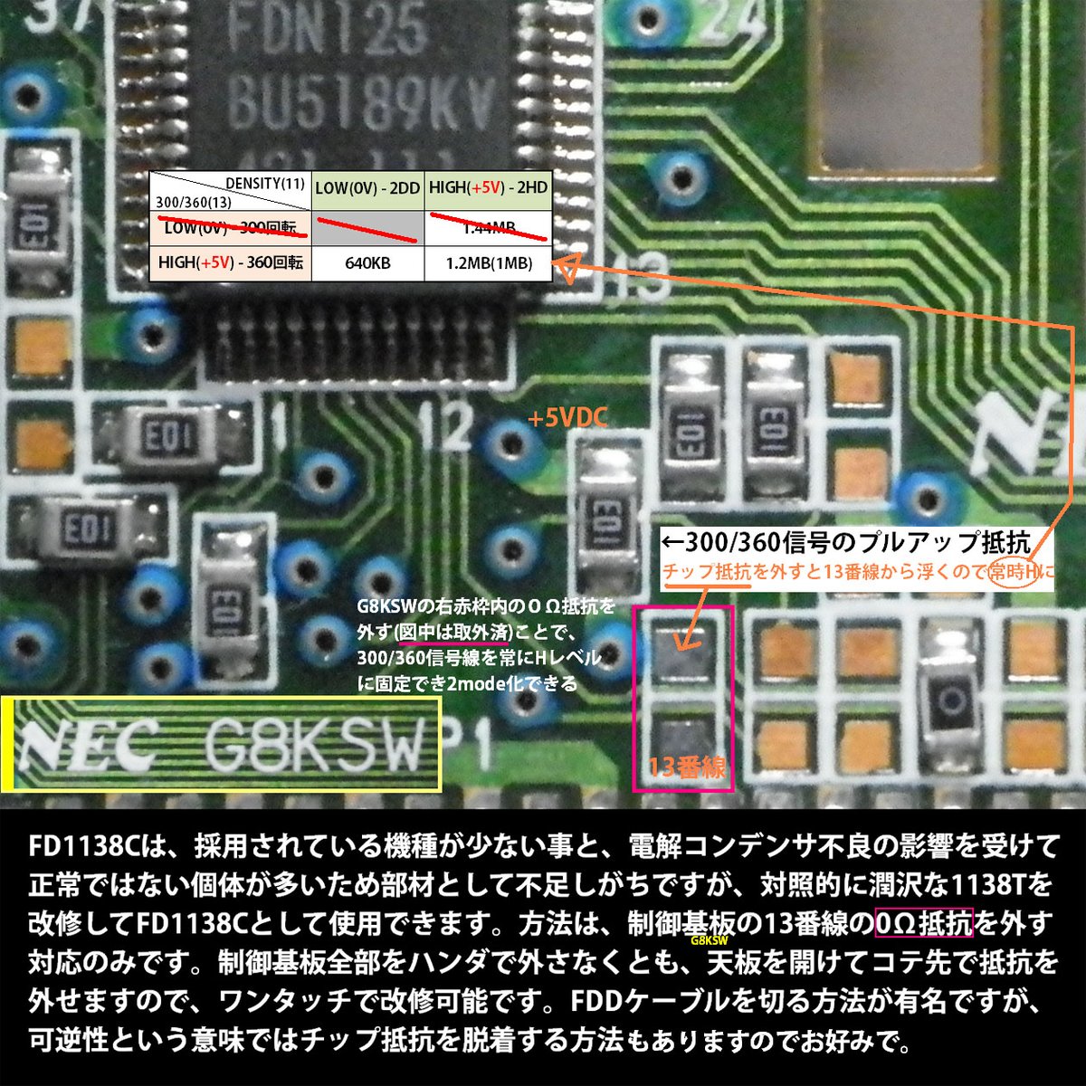 WIDENET (@WIDENET_SCLib) / Posts / X