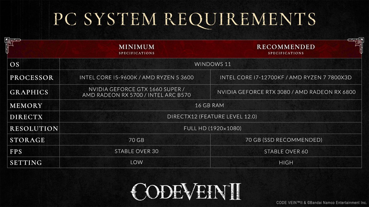 CODE VEIN II tweet media