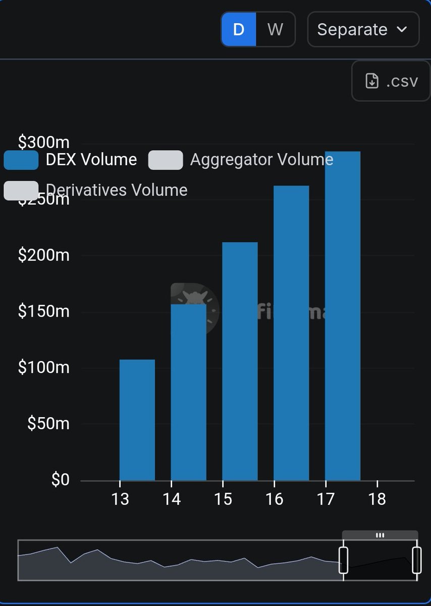 Sui Intern tweet media
