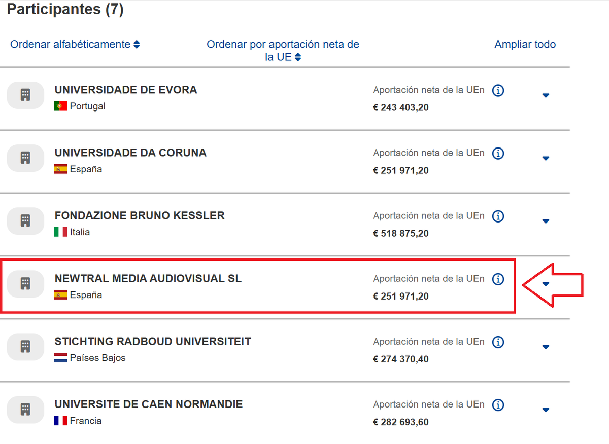ESCÁNDALO🎯: @NEWTRAL de <a href="/_anapastor_/">Ana Pastor 🇪🇸</a> se hace pasar por un Centro de Investigación o Universitario para cobrar de la UNIÓN EUROPEA más de 250.000 euros de SUBVENCIONES 😱

Mirad los participantes del Proyecto Subvencionado junto con NEWTRAL 🧐 👇

Qué os parece? Por favor OPINAD