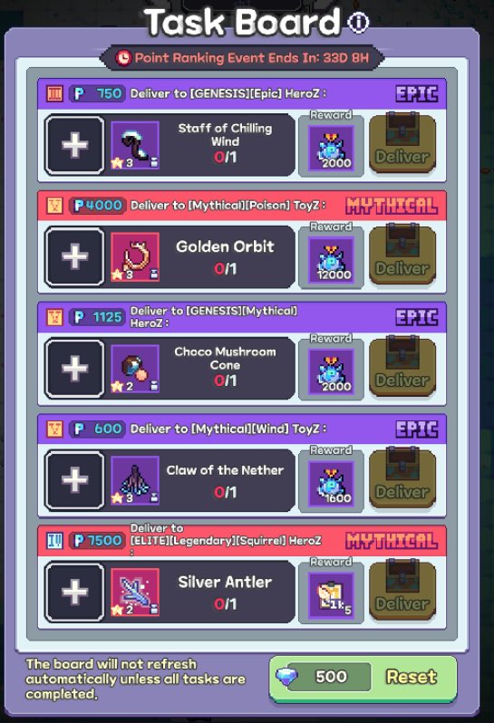 What in the holy task board is this??? Help me <a href="/PixelHeroesMMO/">Pixel Heroes Adventure</a> #PHA #CrossChain